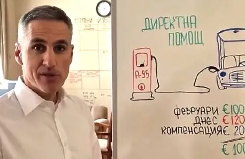 gyurov 2